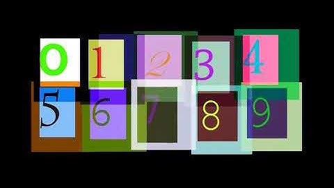 Photoshop Numbers 2 Animation Motion Background Stock Video Footage Free For Editing