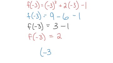 unit 3 video 3 function notation