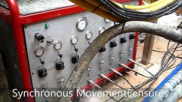 Jack-Mate Synchronous Lifting System