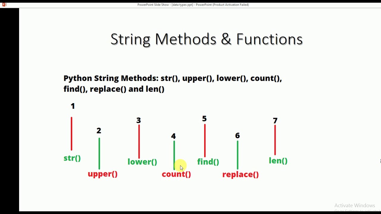 Useful functions