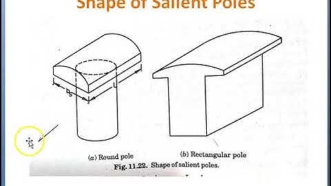 Video 5. 6 Main dimensions of Synchronous Machine