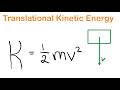 The Energy of Motion | AP Physics 1 Unit 3.1
