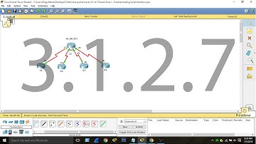 3.1.2.7 Troubleshooting Serial Interfaces