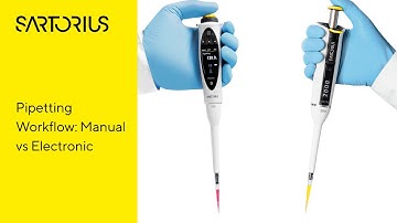 Picus®️ 2 Electronic Pipette Workflow Compared to Manual Pipetting