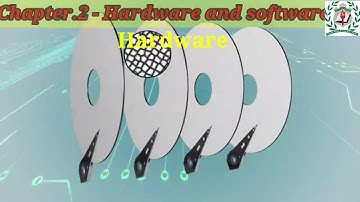 Grade 3 - Chapter.2 - Hardware and software (Storage Device)
