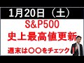 週末は〇〇をチェック!
