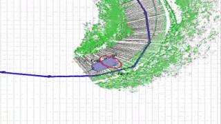 Vehicle Localization in Mountainous Environments 2