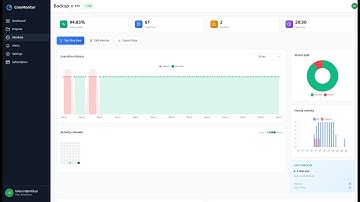How to Create Your First Cron Job Monitor | CronMonitor.app Tutorial