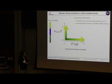 ICAPS 2017: An Investigation of Phase Transitions in Single- Machine Scheduling Problems