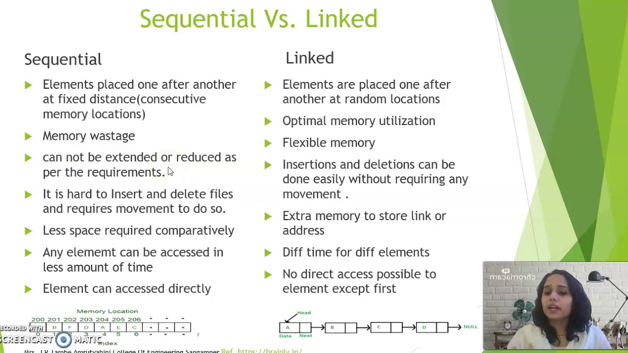 Sequential and Linked Data structure - YouTube