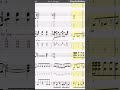 Guitar Instrumental #guitar #instrumental #rockmusic