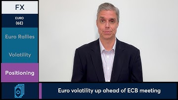 Euro rallies to 114.50 despite ECB cut. 6/2/25