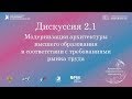 Дискуссия 2.1. Модернизация архитектуры ВО в соответствии с требованиями рынка труда