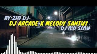 DJ ARCADE X MELODY SANTUY 🎶 VIRAL TIKTOK TERBARU 2021🎶