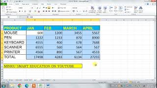 5 Excel Tips to Boost Your Productivity | Excel Tips & Tricks