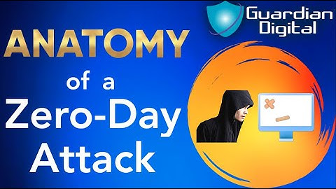 Anatomy of a Zero-Day Attack