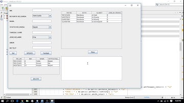 Praktikum Basis Data Modul 5