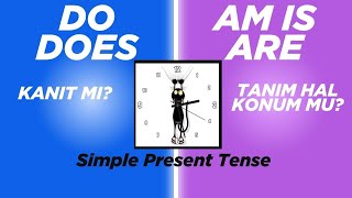 ER / AR = KANIT ise Do/Does? #günaydın #ingilizce #tyt #lesson #education #best #ytshorts #shorts