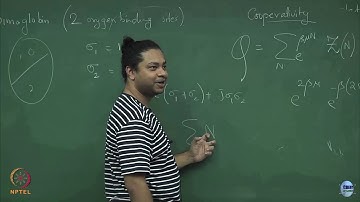 Week 5: Lecture 28: Haemoglobin-Oxygen binding problem