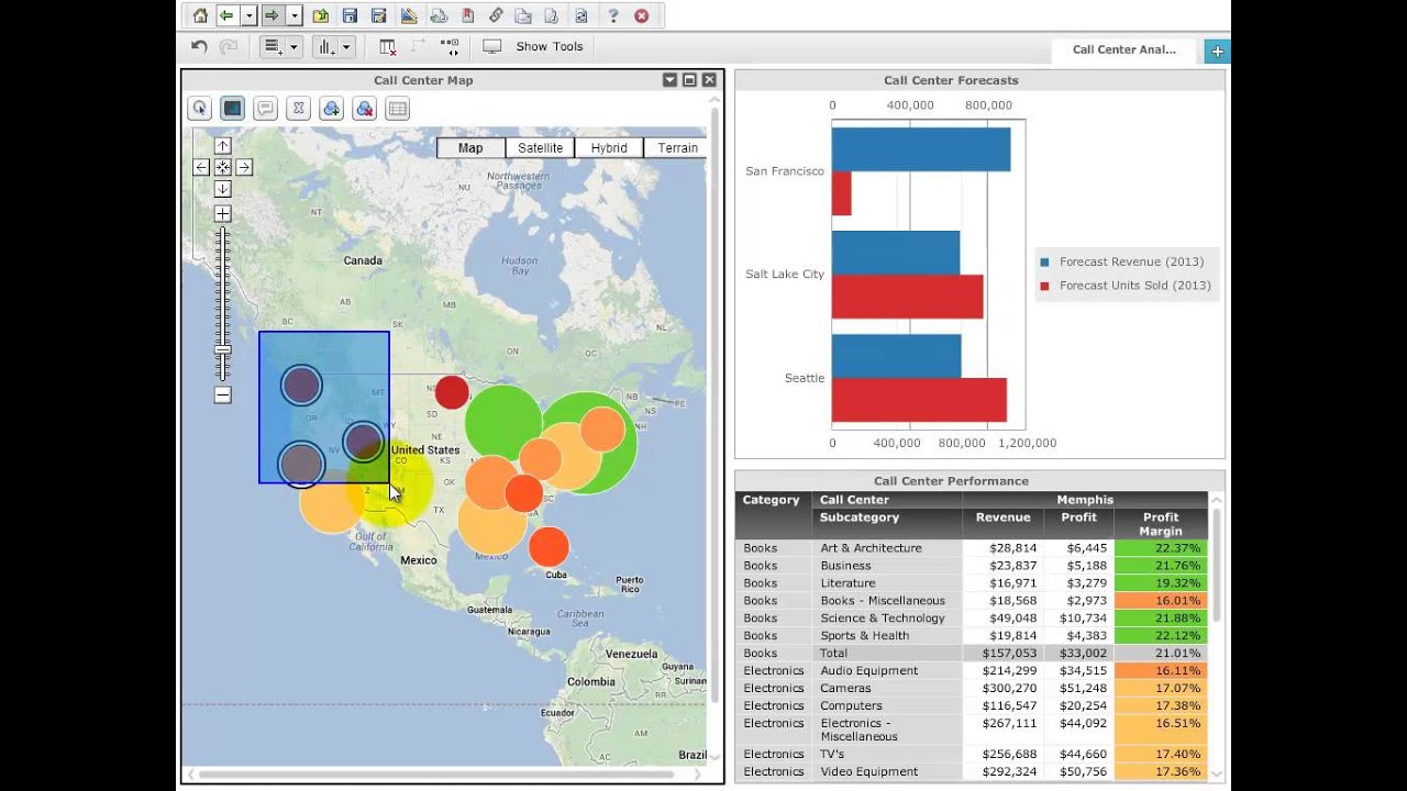 mstr 9.4.1