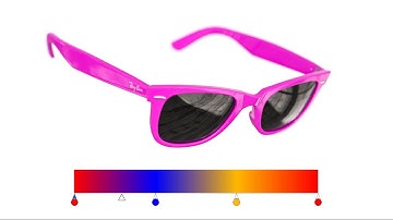 How to create a color animation in KeyShot