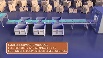 Logisoft 3D animation - Modular Parcel Sorting Conveyor Solution for courier & parcel delivery firms
