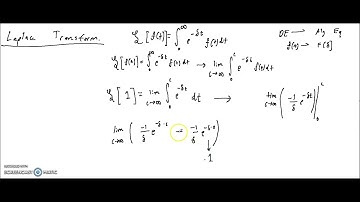 Differential Equations: Introduction to Laplace Transforms with Example.