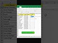 Age calculator in excel #excel #exceltips #excelformulas #exceltricks