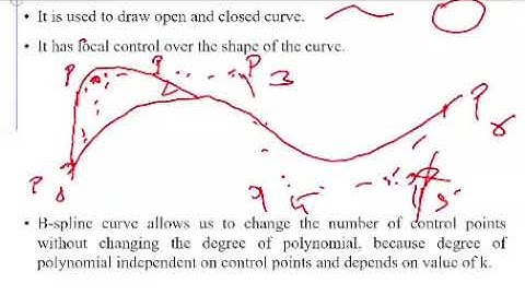B-spline Curve - Deepali Jadhav