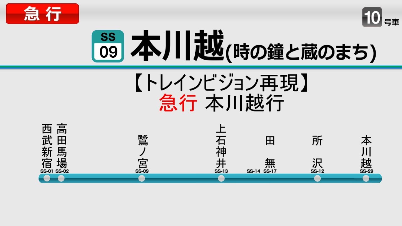 【トレインビジョン再現】西武新宿線(西武新宿～本川越間)