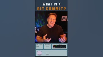 What is a Git Commit? || #Git #GitHub #GitLab #BitBucket #DevOps #GitOps #Python #JavaScript #Java