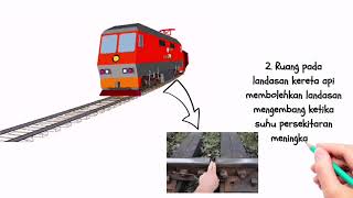 SAINS TAHUN 5 - HABA (Pengembangan dan Pengecutan Bahan)