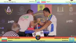 Elite Matchup-- Bozhidar Simeonov Vs Nurdaulet Aidarkhan