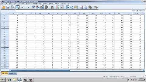 Split Sample Multiple regression