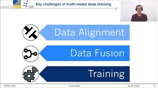 Multi-Modal Deep Learning with Sentinel-3 Observations for the Detection of Oceanic Internal Waves