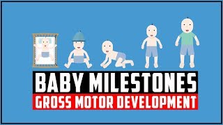 Child development stages | Baby milestones of Gross motor development screenshot 4