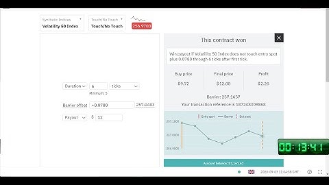 Deriv Interface No touch Binary options volatility 50 index new winning strategies