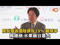 鳳梨釋迦遭陸課稅29%難競爭 賴總統:水果銷日最大