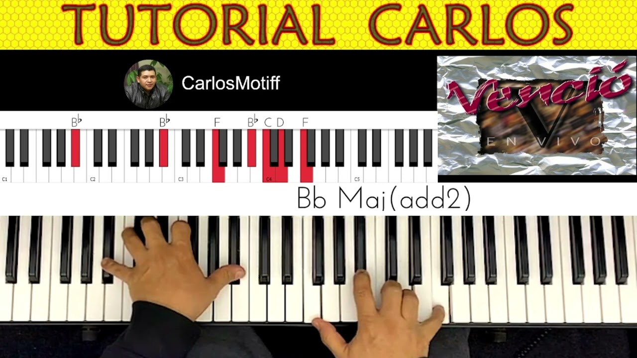 Alegrense  Marcos Witt  Tutorial Carlos