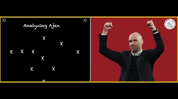 Analyzing Ajax | A Tactical Examination of Erik Ten Hag