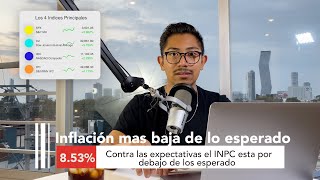 Inflación a la baja y el Crash de las Tecnológicas