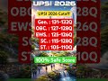 Up Si Cut Off 2026 UP SI 2026 Expected Cutoff UPSI 2026 Upsi Cutoff Upsi 2026 Cutoff