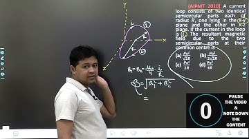 A current loop consists of two identical semicircular parts each of radius R, one lying in the x-y p