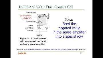 Computer Architecture - Lecture 6: Low-Latency DRAM and Processing In Memory (ETH Zürich, Fall 2017)