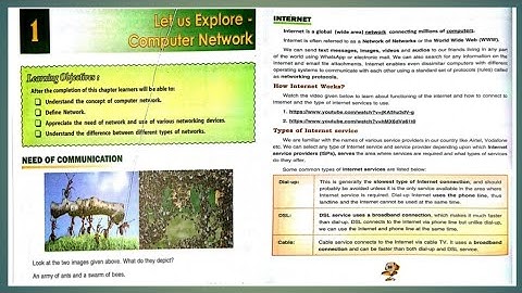 14🌺Class-8 Computer Let us Explore Computer Network DAV ll Class-8 Computer Chapter-1 dav ll Page-18