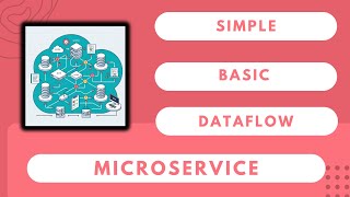 Create a basic Data Flow Microservice