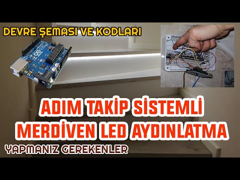 Video: Harfler ne anlama geliyor? 3. Tutarlılık. 