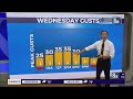Tedd&#39;s Forecast: Tuesday, May 7 at 11 p.m.