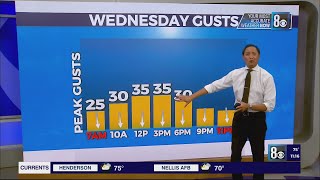 Tedd's Forecast: Tuesday, May 7 At 11 P.m.