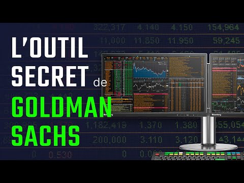 Vidéo: Qu'est-ce que l'indice Bloomberg Dollar Spot ?